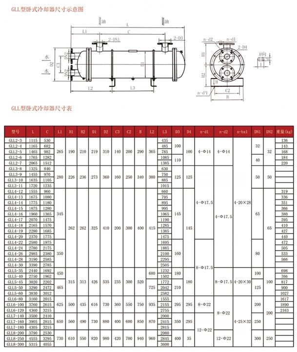 GLL型卧式冷却器