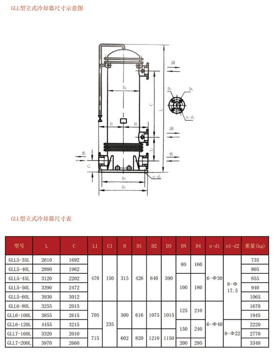 GLL型立式冷却器