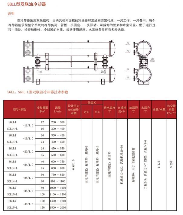 卧式油冷却器