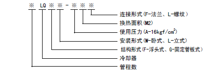 LQ系列冷却器