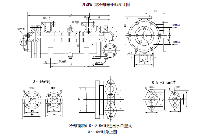 LQ系列冷却器